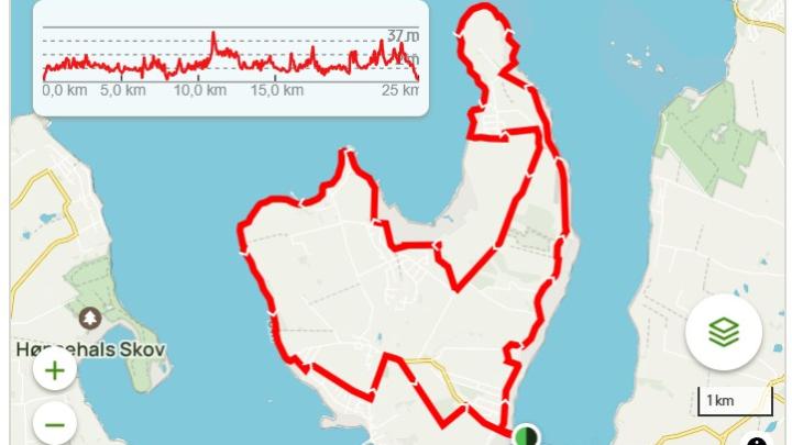 Ruten rundt om Orø
